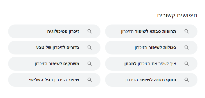 כיצד עובד הזיכרון?